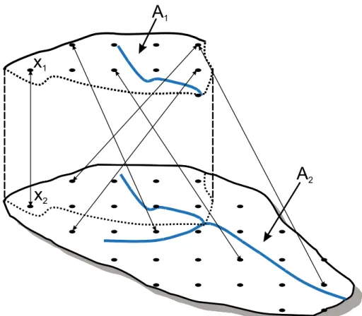 Fig. 2. Schematic stream network and catchment boundaries with point pairs shown.