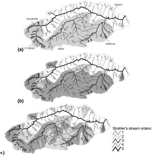Fig. 3. Di ff erent patterns of the Calvano watershed subdivision: (a) 4th order partial catchments draining into the main stream; (b) previous plus 3rd order sub- catchments; (c) previous plus 2nd and 1st order secondary catchments draining into hill-rese