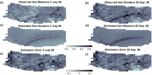 Fig. 5. (a–b) Observed soil moisture patterns on 3 July 1996 and 20 September 1996, (c–d) soil moisture patterns generated using the EOF-based interpolation method, and (e–f) di ff erences between the actual and estimated soil moisture patterns (estimation