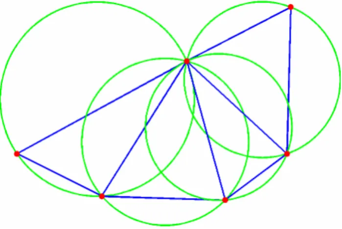 Fig. 4. Definition of Delaunay triangulation by means of the “empty circle criterion”.