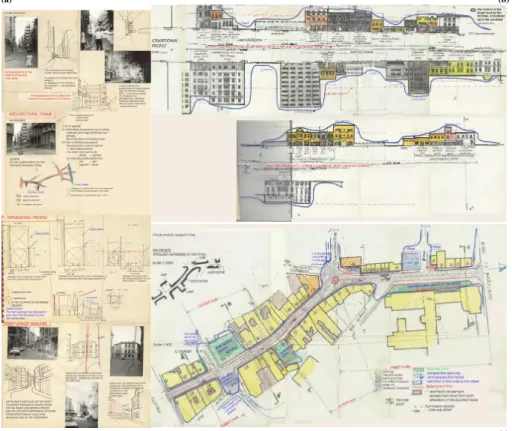 Fig. 2. Architectural frame of a street: (a) floor, background, transversal profile and image analysis; (b) longitudinal profile; (c) parcours.