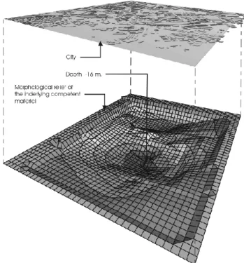 Fig. 6. Graphic representation of the substratum of the area or com- com-petent material with isolines of equal depth