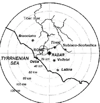 Fig. 1. Case-study region in relation to the radar location (in the centre), the Rome’s ring road, the coast-line, the hydrographical network of the river Tiber, and the location of selected raingauges.