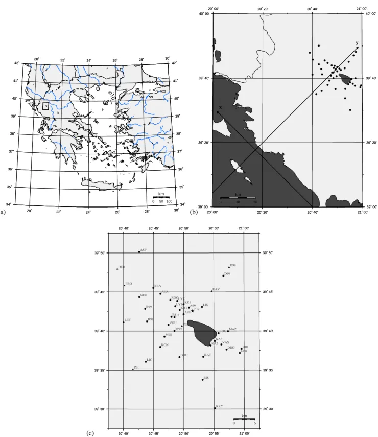 Fig. 1. Map of Greece where the area of the measurements (rectangle) is indicated (a)