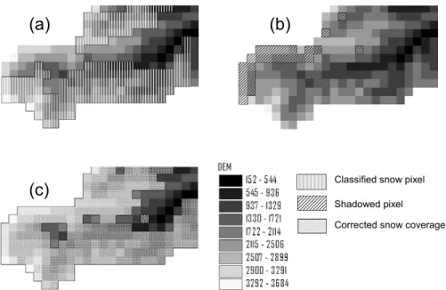 Fig. 6. Maps of the pixels classified as snow covered (a), higher crests induced shadowed pixels (b) and resulting snow coverage after elevation based correction (c)
