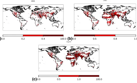 Fig. 5. Distribution of water-scarce areas. (a) Conventional withdrawal to water resources ratio (WWR; on an annual basis); (b) newly devised cumulative supply to demand ratio (CWD; on a daily basis); (c) consumptive water withdrawal to Q90 ratio (CQ90; on