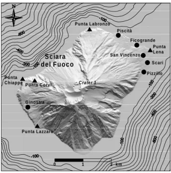 Fig. 1. Geographic map of central-southern Italy, showing the lo- lo-cation of the Aeolian archipelago