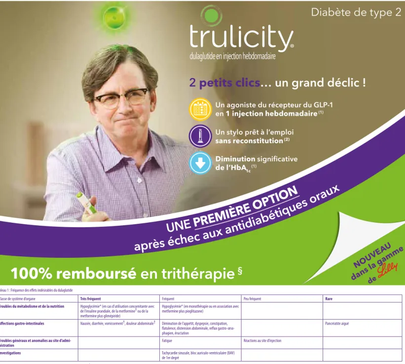 Tableau 1 : Fréquence des eff ets indésirables du dulaglutide
