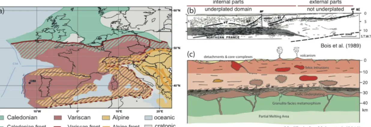 Fig.  3:  (a)  Map  showing  the  nature  of  the  lithosphere  in  Western  Europe.  Between 1190   