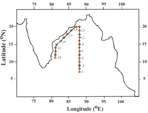 Fig. 1. The cruise track along which the study was performed, during both cruises.