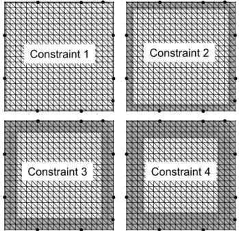 Fig. 9. Dependence of the misfit on the spatial constraints shown in Fig. 8.