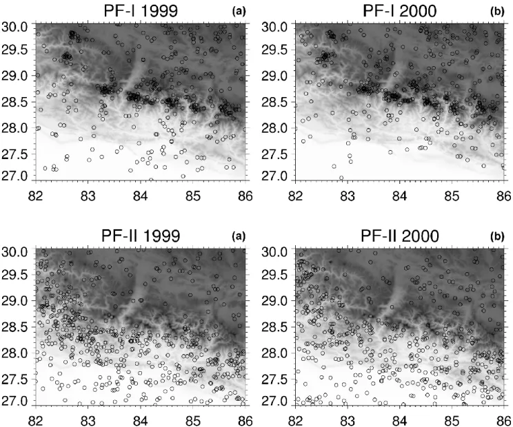 Fig. 9. Monsoon composite (JJAS) of the spatial distribution of precipitation features with and without ice scattering in the region of the hydrometeorological network: (a) during 1999; and (b) during 2000.
