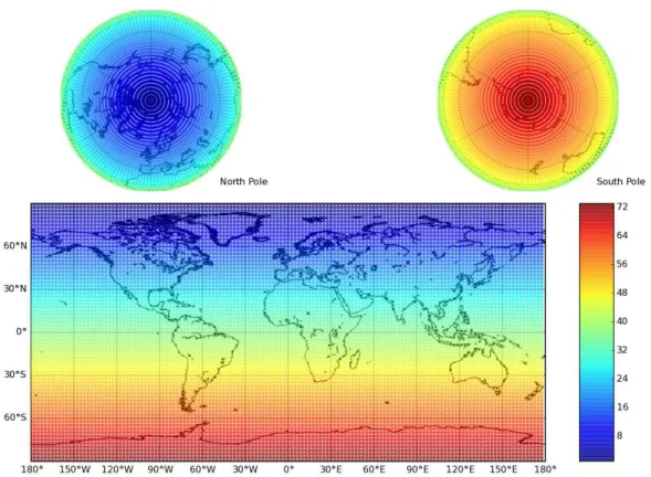 Fig. 3. (a) 2nd field consisting of a meridional gradient from the North to the South pole:plotted on a regular 73 × 144 grid.
