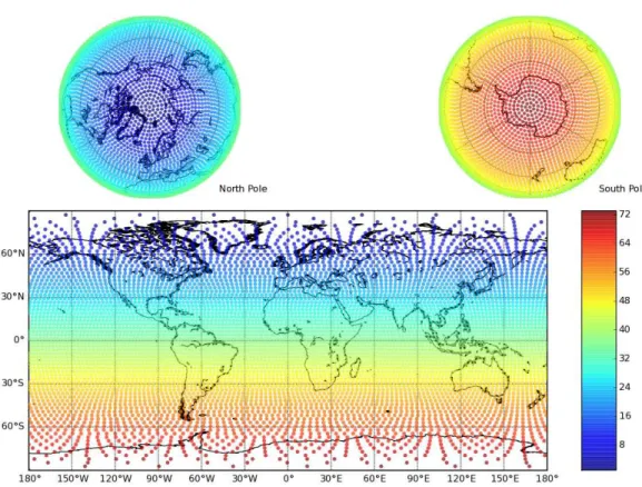 Fig. 3. (b) 2nd field consisting of a meridional gradient from the North to the South pole: