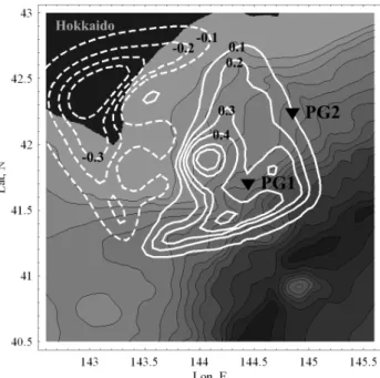 Figure 2 depicts an example of the 3-D numerical simula- simula-tion performed at bottom displacement durasimula-tion τ =5 s