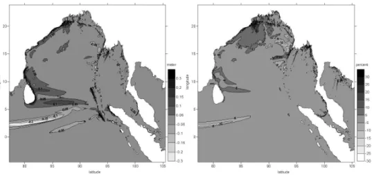 Fig. 11. Model sensitivity to Cartesian and spherical coordinates. Differences in maximum tsunami amplitude (left – absolute values, right – percentage difference).