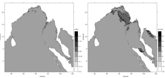 Fig. 13. Differences in maximum tsunami amplitude computed without and with Coriolis terms (left – absolute values, right – percentage difference).