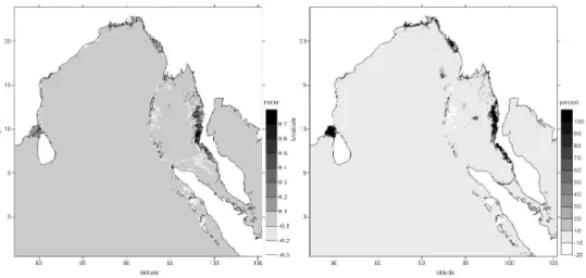 Fig. 7. Model sensitivity to astronomic tide. Differences in maximum tsunami amplitude for high and low water level (left: absolute values, right: percentage difference).