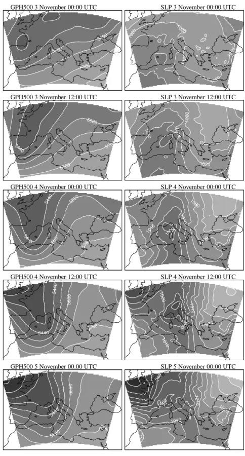 Fig. 4. Left column: GPH500. Panels show the results of the ”N” simulation at 12 hours intervals, from 3 to 5 November 00:00 UTC, from top to bottom