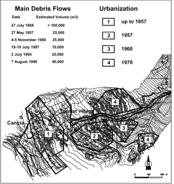 Fig. 6. Accumulation zones of the debris-flows that occurred in 1868, 1994 and 1996.