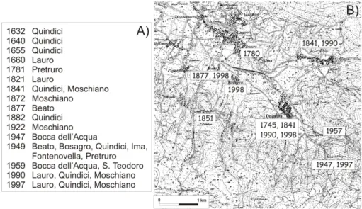 Fig. 2. Location of the main flood (a) and landsliding events (b) identified during this study.