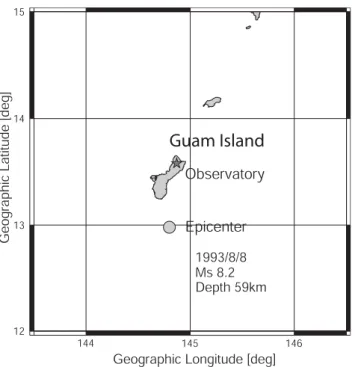 Fig. 1. Relative location of our ULF observing station and the epi- epi-center of the Guam earthquake, together with the earthquake  char-acteristics.