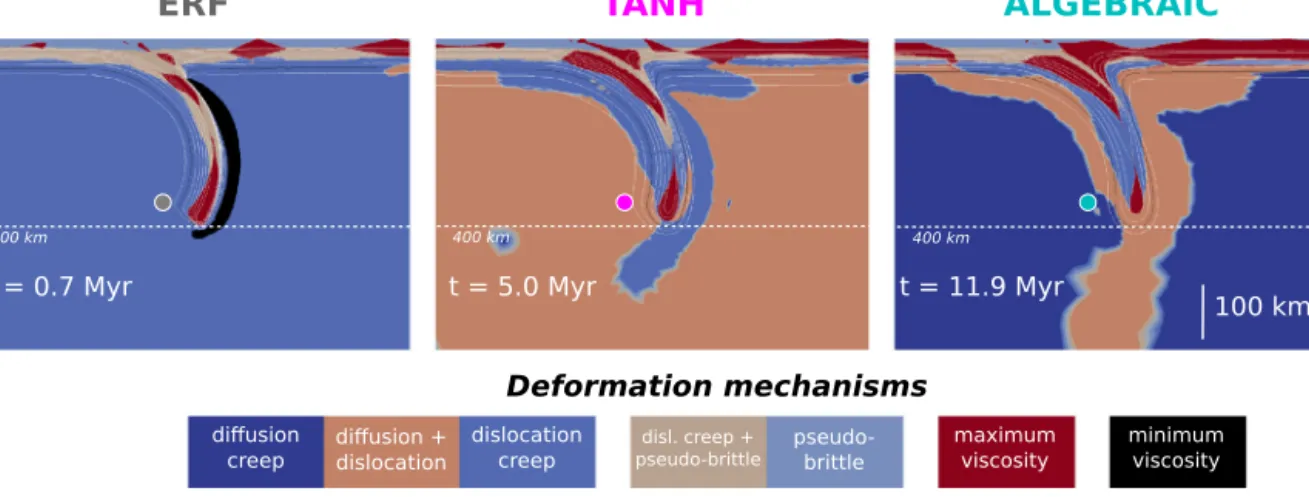 Fig. 7. Maps of deformation mechanisms as a function of local strain rate and temperature conditions, representing the deformation partitioning between the different deformation mechanisms