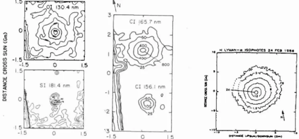 Fig.  4  -  lsophote contours  of  01,  SI,  Cl  (in  R)  and  of  Ly  a  (in  kR)  images  of  comet  Halley  obtained  by  Opal  et  al
