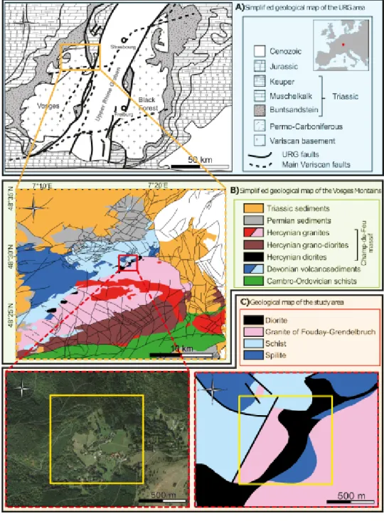 Figure 1:   A) Regional geological map of the Upper Rhine Graben (URG) (modified after  Bossennec et al