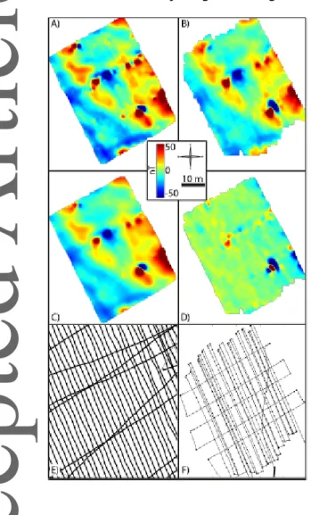 Figure 5:   A) Ground magnetic anomaly map at 0.8 m AGL. B) UAV magnetic anomaly map at 1.20 m AGL