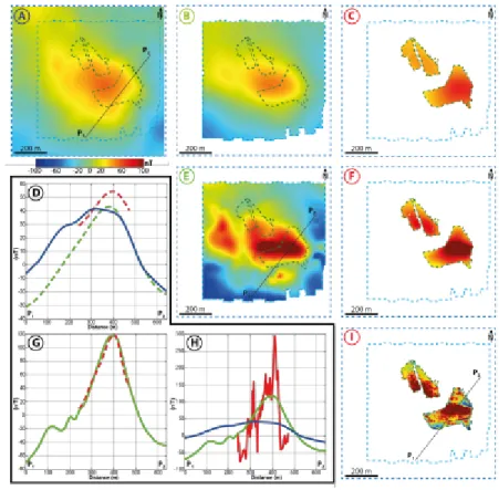 Figure 6:   A) UAV magnetic anomaly map at 100 m AGL. B) Upward continued magnetic  anomaly map at 30 m AGL to 100 m
