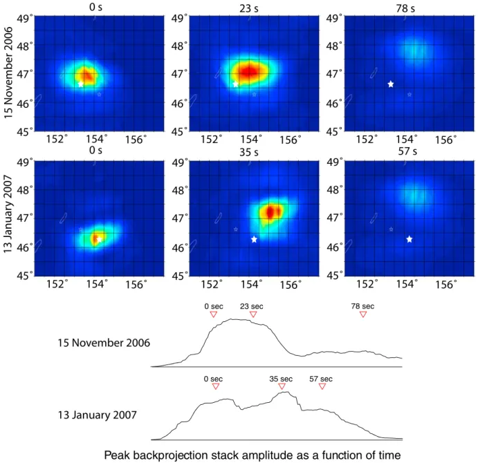 Figure 6. Images of the great doublet ruptures formed by short-period P wave back projection using signals from 300 broadband seismic stations in western North America