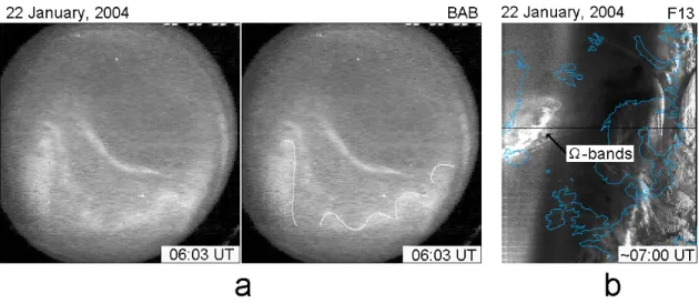 Fig. 6. Omega auroras before the torch passage as seen by the ground based TV camera (a) and after torch passage as seen from the DMSP satellite (b).