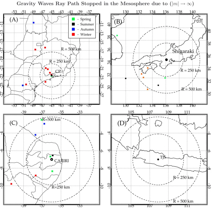 Fig. 6. Same as Fig. 4, but for the back traced ray path stopped in the mesosphere due to a critical level interaction (|m| →∞).