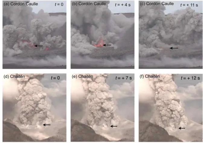 Figure 1.  Explosive ash venting at (a) Cordón Caulle (January 10 th  2012) and (b) Chaitén (May  680 