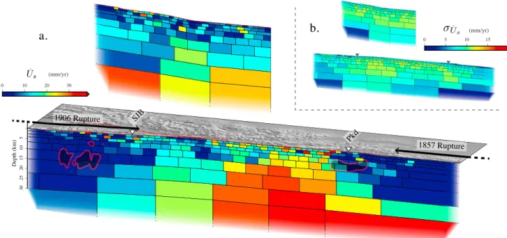 Figure 2. (a) Three-dimensional view of the San Andreas and Calaveras Faults at depth