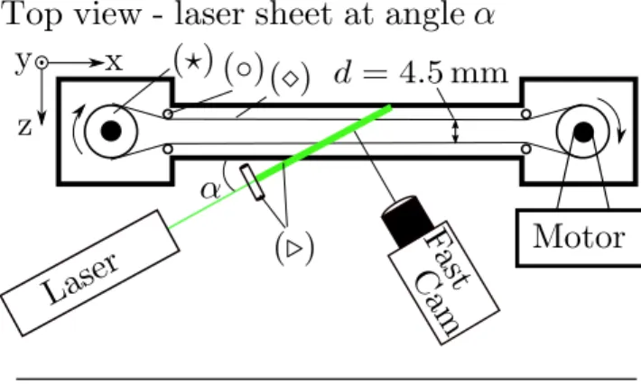 FIG. 1: (Upper panel) Top view of the planar Couette Cell.