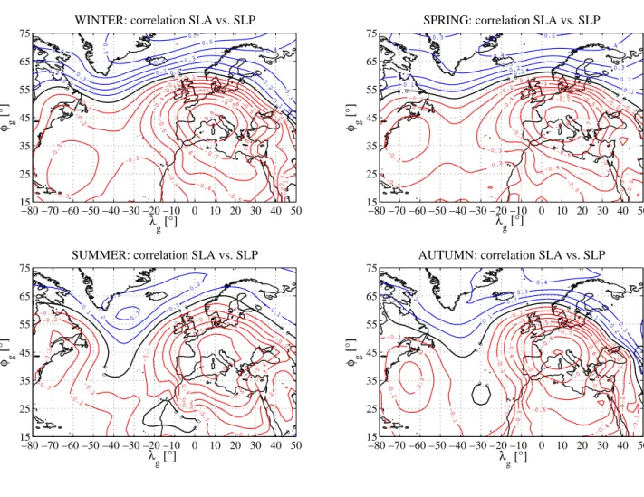 Fig. 8. Correlation maps between the leading principal component of the sea level anomalies (SLA) across the Adriatic region and the gridded sea level pressure data (SLP).