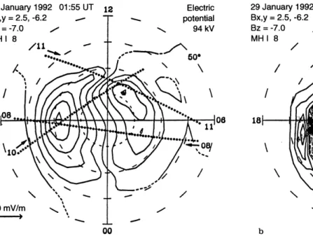 Fig. 2 a. The ionospheric convection pattern derived at 0155 UT on January 29, 1992, in the Northern Hemisphere