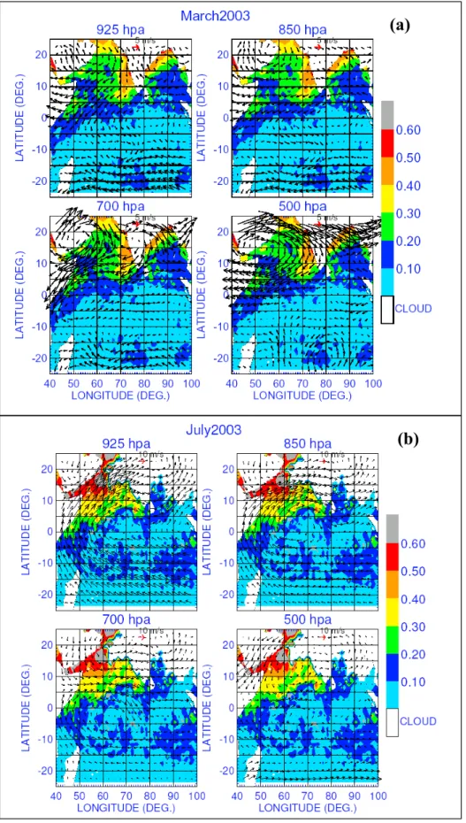 Fig. 9. Regional maps of mean AOD in March 2003, along with wind vector at different pressure levels (925 hpa , 850 hpa, 700 hpa and 500 hpa) in March 2003 (a) and in July 2003 (b).