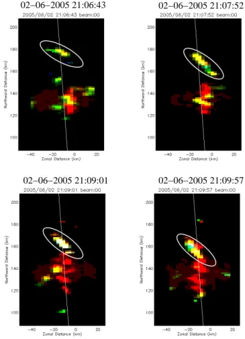 Fig. 5. Radar interferometric images of QP echoes observed from 21:06:43 to 21:09:57 JST (from top-left to bottom-right) on 2 June 2005 mapped along the geomagnetic field line on the horizontal plane at an altitude of 100 km