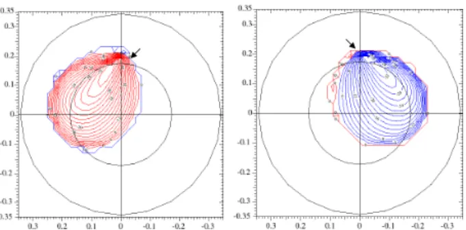 Figure 9 (right panel) shows the ionospheric electrostatic potential patterns in the southern polar cap calculated for case 1