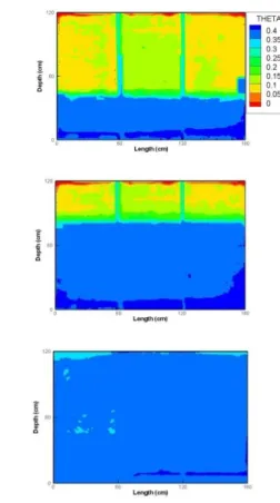 Figure 11. Results obtained for the second experiment including rainfall: presentation of the original photographs, maps resulting from image analysis method (right side)  and numerical simulation (middle).