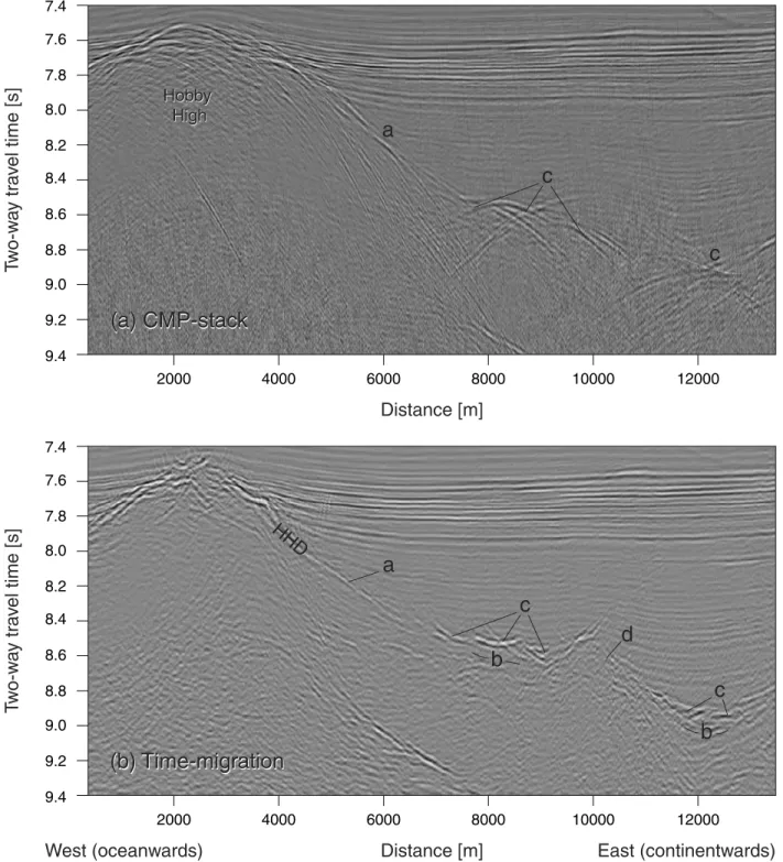 Figure 9. Detail of the Lusigal 12 seismic profile (processed by C. M. Krawczyk, courtesy of Geomar, Kiel) across the Iberia Abyssal Plain showing a 14 km transect east of Hobby High (shot points 3970 to 4250 from Beslier [1996], Whitmarsh and Wallace [200