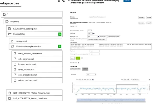 Fig. 6  The process of user authentication to the IS-EPOS portal using an EPOS AAAI account