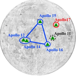 Table 1. Apollo Seismic Stations and Observation Periods