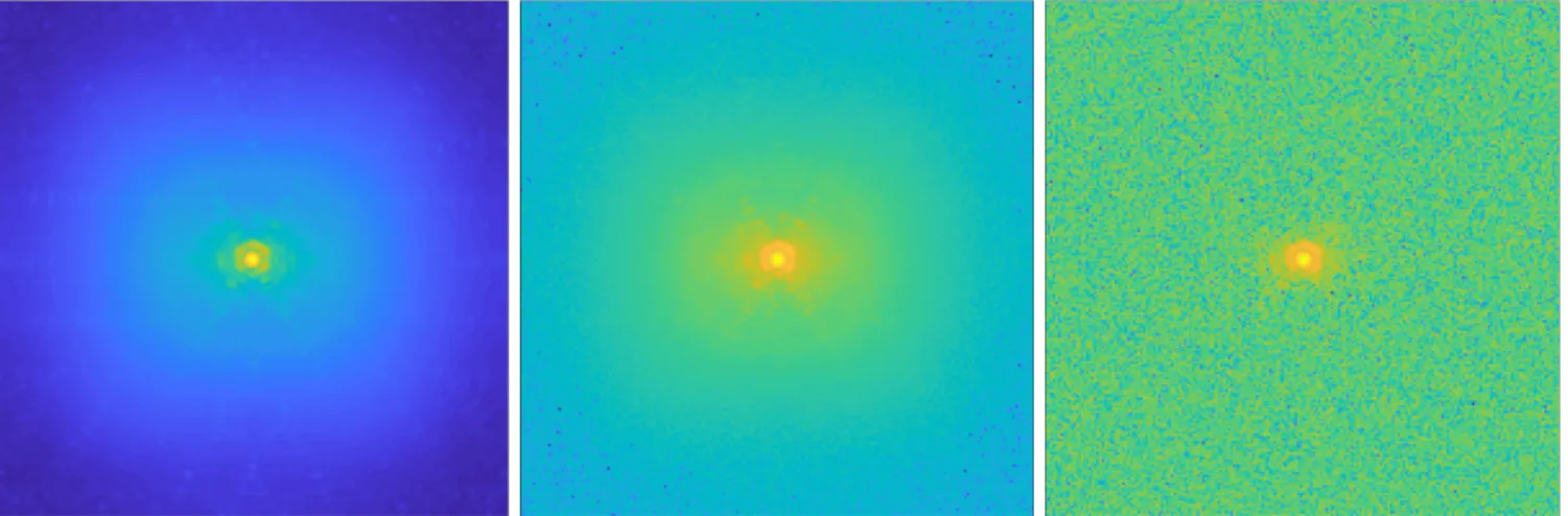 Figure 2: Simulated NIRC2 PSFs in H-band narrow field mode with 30s of exposure time including electronic and photon noise