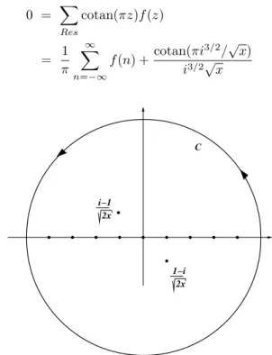 Figure 7: Contour for integration of the G function in the complex plane. So that J (x) = iπ 2 cotan(i 3/2 π/ √√ x ix ) (83)