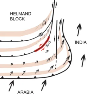 Fig. 9. Possible interpretation of regional tectonics. Sketch of faults pattern based on Lawrence et al