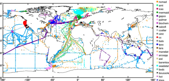 Figure 9. Global distribution of chlorophyll a concentration per dataset in the final table